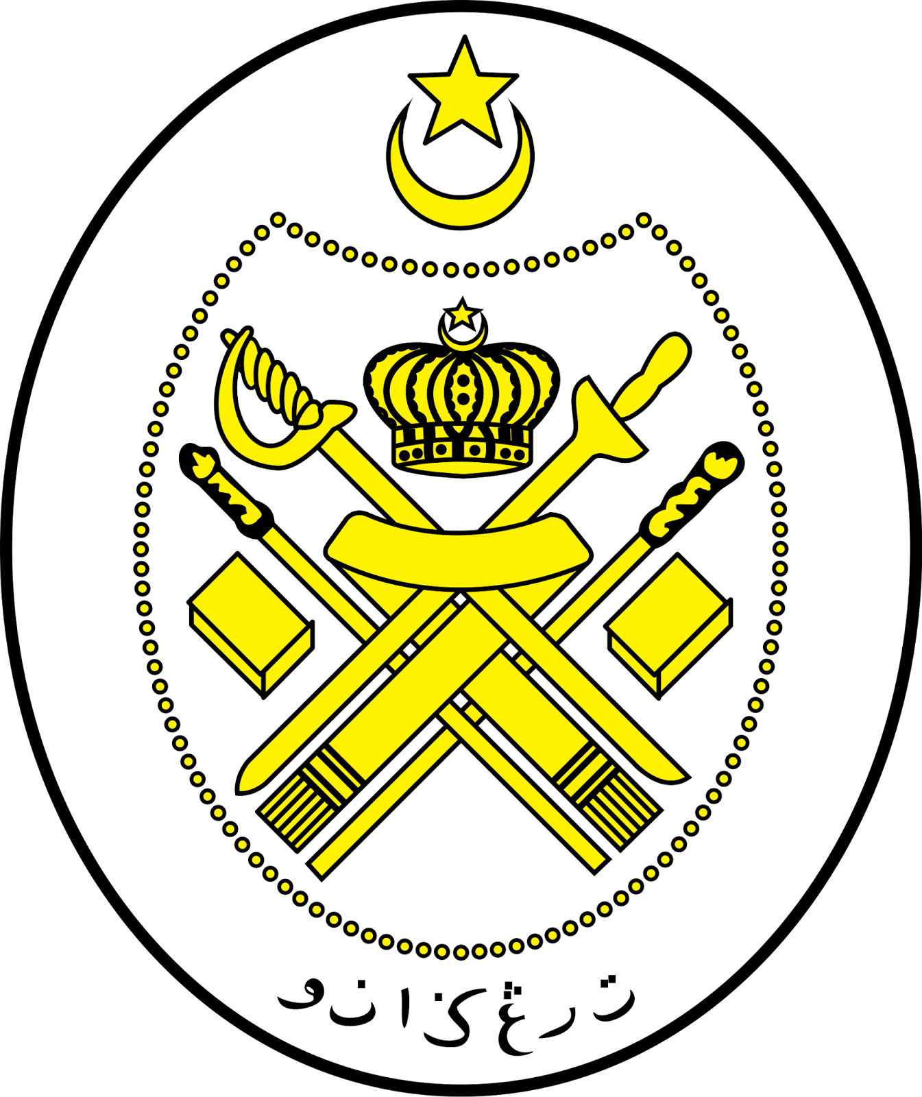 TERENGGANU